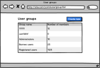 User groups page.png